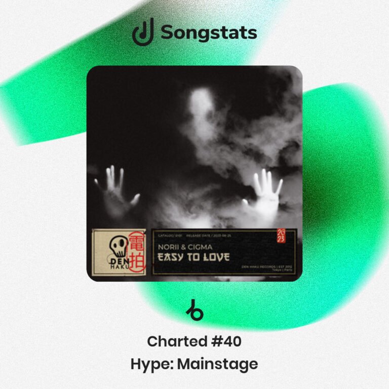 Easy to Love (Beatport Sharing Artwork) (1)