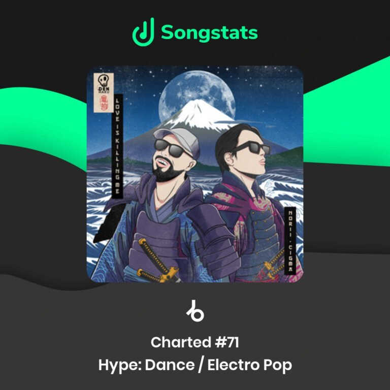 Love Is Killing Me (Beatport Sharing Artwork)